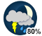 Showers. Risk of thunderstorms (80%)