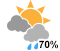 Chance of showers (70%)