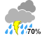 Chance of showers. Risk of thunderstorms (70%)