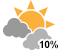 Mainly cloudy (10%)