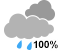 Showers (100%)